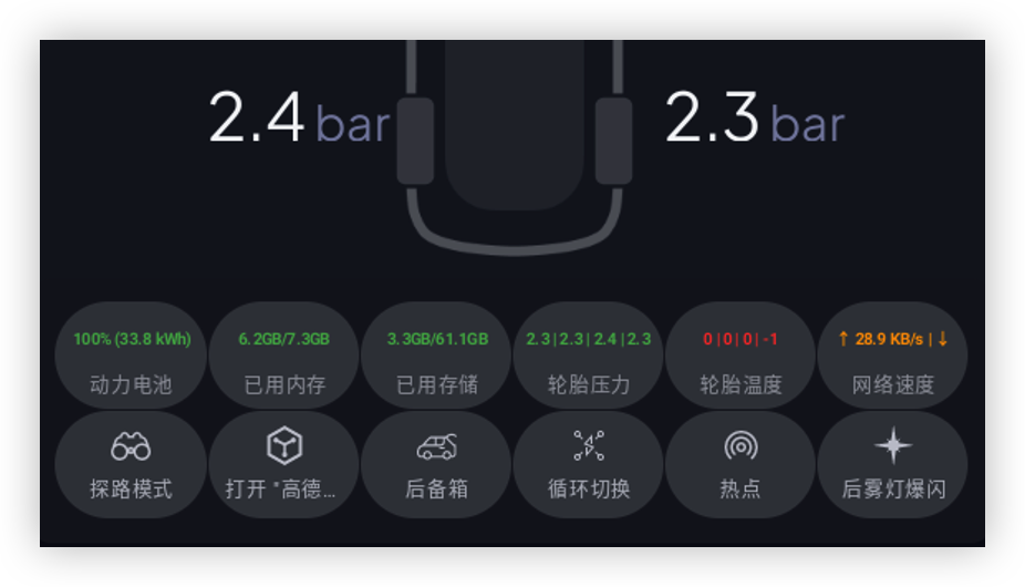 控制中心功能示例